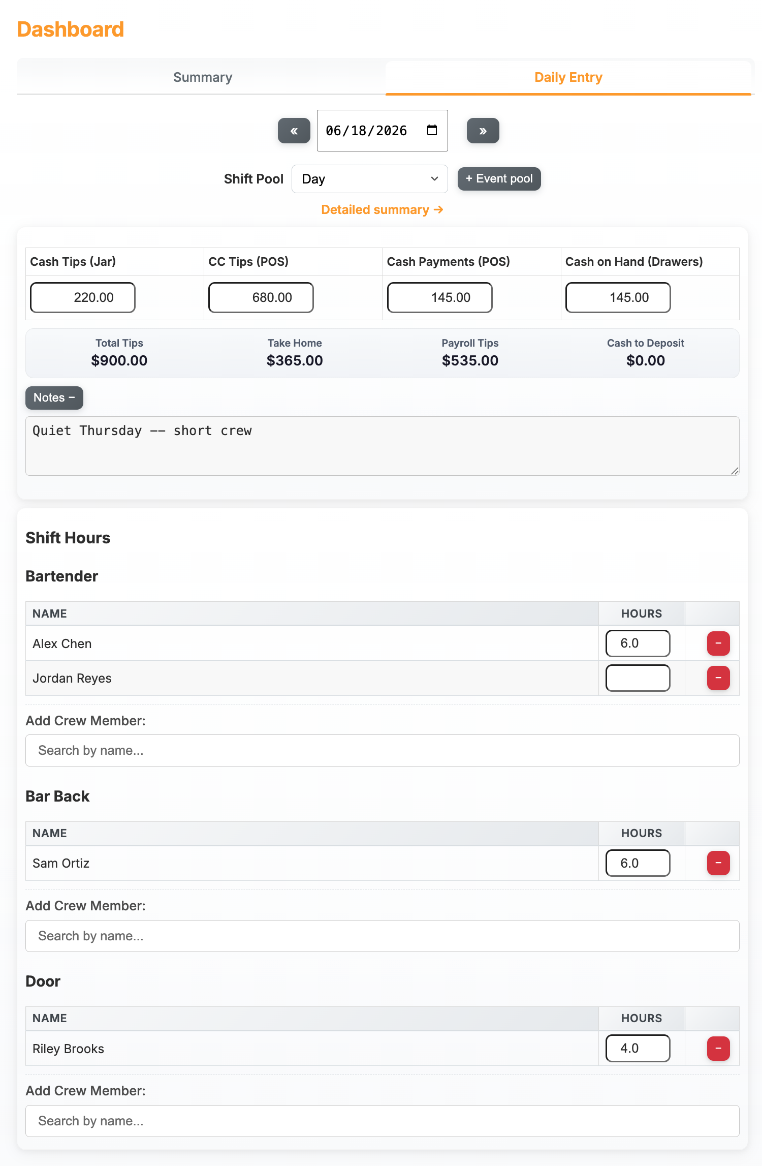 Plunder Daily Entry showing cash totals and shift hours split by role